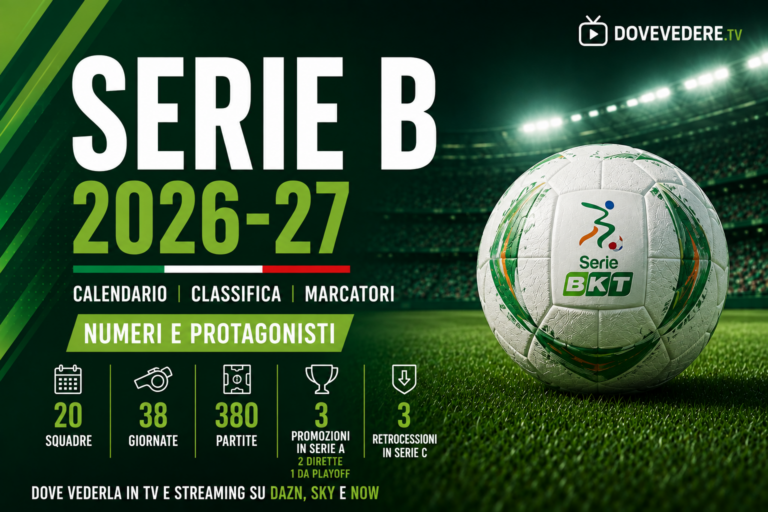 Serie B 2026/27: calendario, risultati, classifica e marcatori | TV e streaming