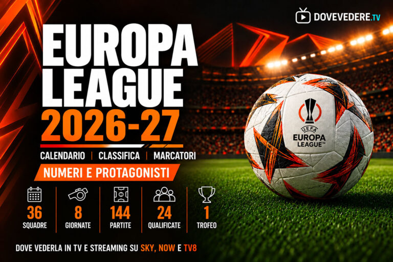 Europa League 2026-27, Cover