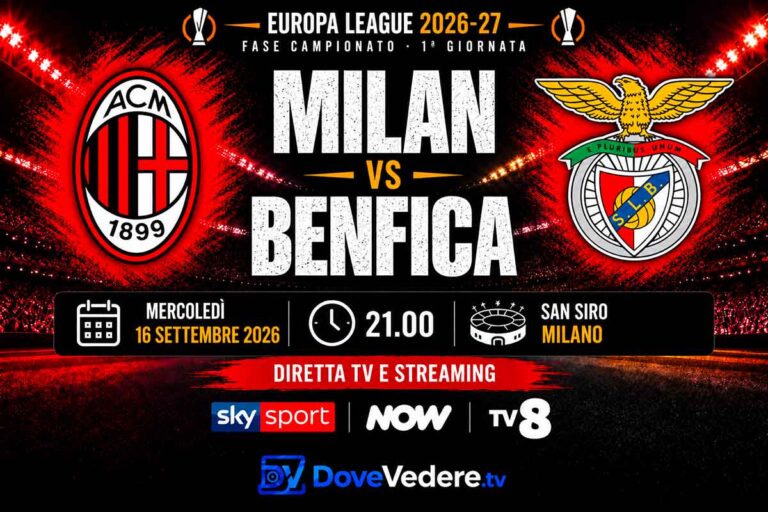 Europa League, Milan Benfica