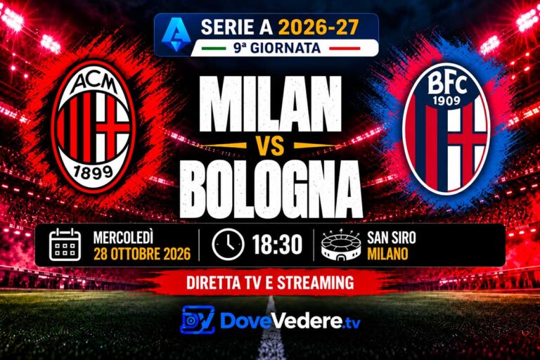 Serie A 2026-27, Milan Bologna